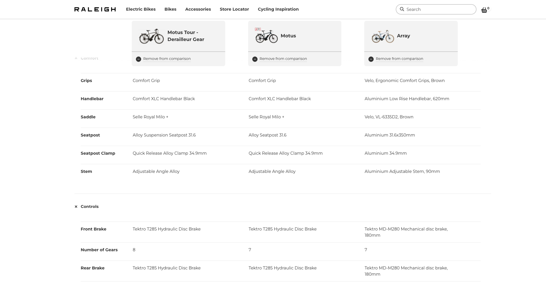 Information consistency in comparison